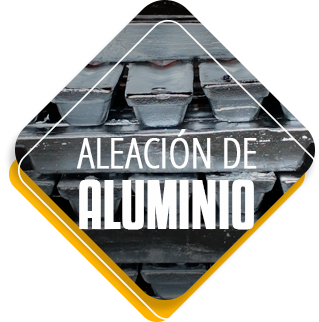 aluminio-aleacion