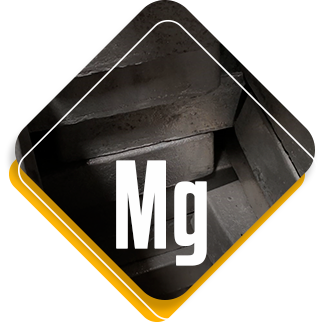 Mg-min