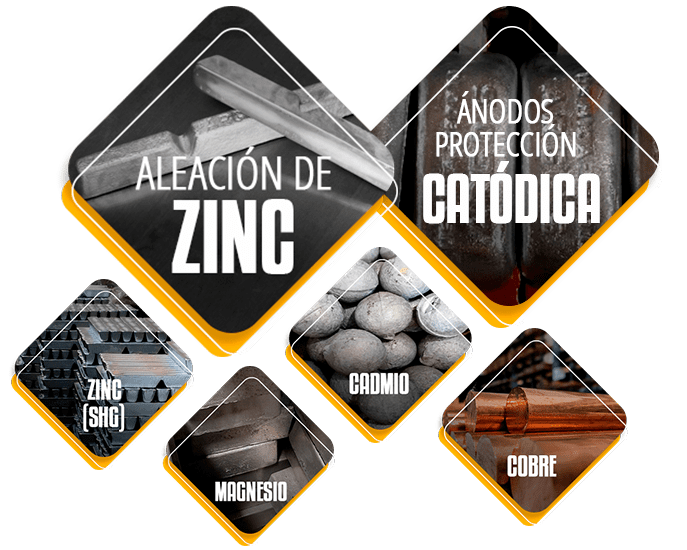 aleacion-Zinc-grande-min-min