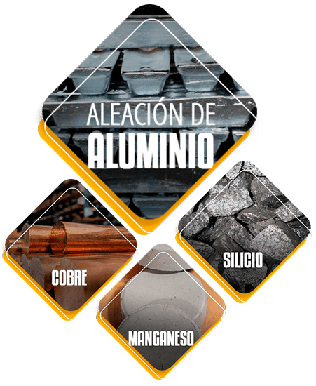 aluminio-aleacion-grandegrupo-min